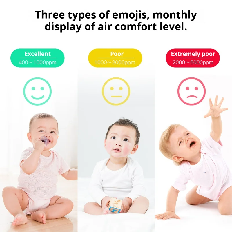 Monitor inteligente de calidad del aire con Bluetooth Tuya 3 en 1, Detector de CO2 con Control remoto por aplicación/voz con Sensor de temperatura y humedad - imagen 2