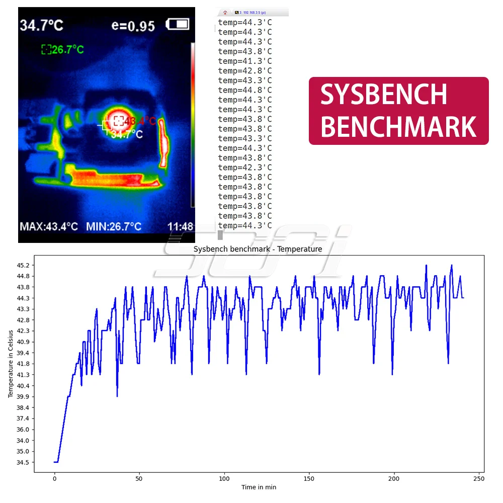 52Pi nuevo enfriador de torre de hielo ultrafino ventilador de refrigeración de CPU disipador de calor del radiador para Raspberry Pi 4 modelo B - imagen 4