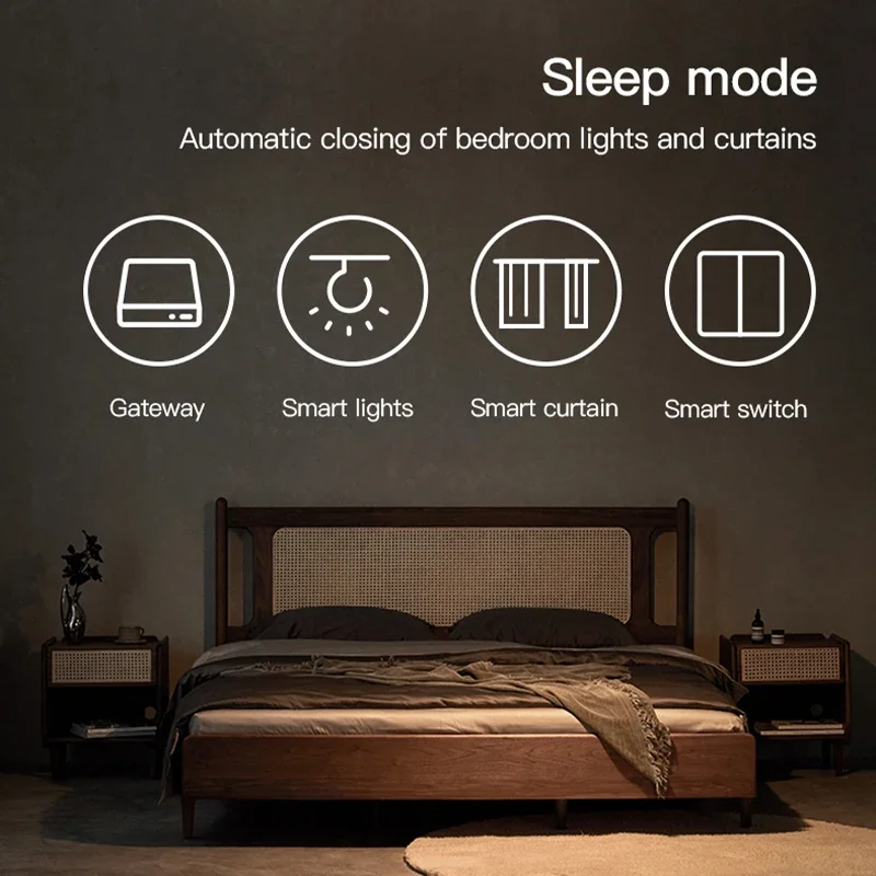 Inteligente Tuya Zigbee Bluetooth Mesh Hub multimodo Gateway inalámbrico enchufe en puente Hub compatible con enlaces para el hogar Alexa Google Voice - imagen 5