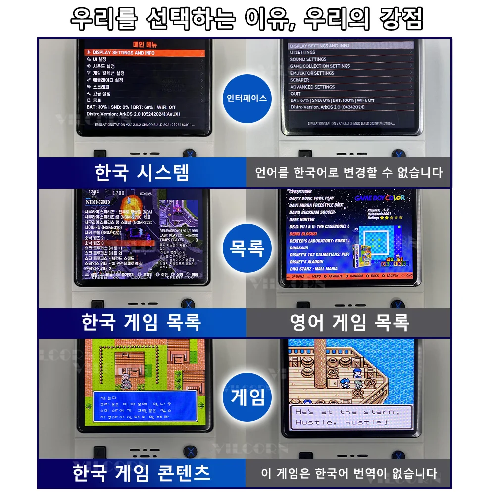 2025 genuino R36S versión en idioma coreano máquina de juego Retro para emuladores Nintend ds consola de juegos portátil versión coreana ArkOS - imagen 3