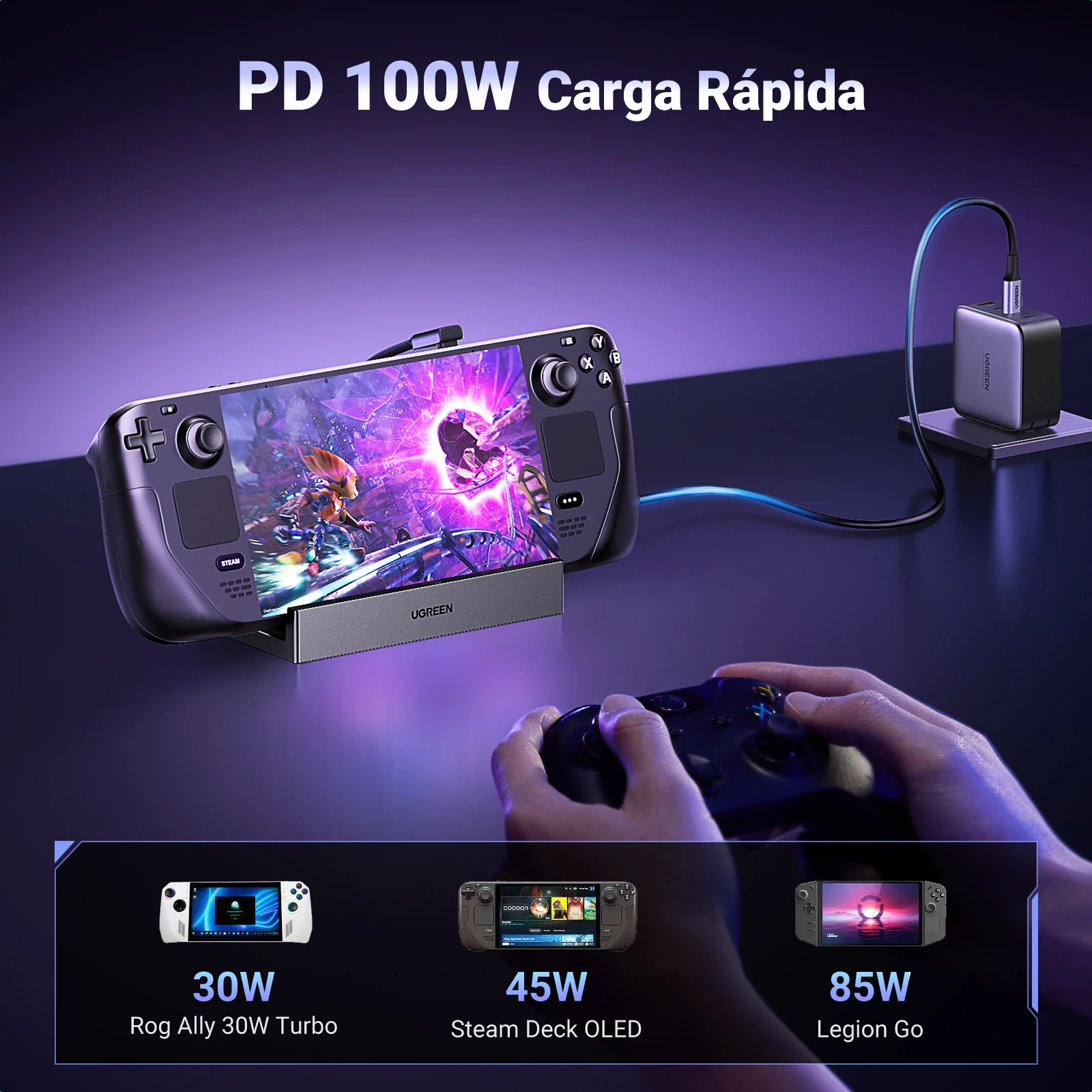 UGREEN Dock USB C 4K 60Hz PD 100W RJ45 para Steam Deck ROG Ally iPhone - imagen 2