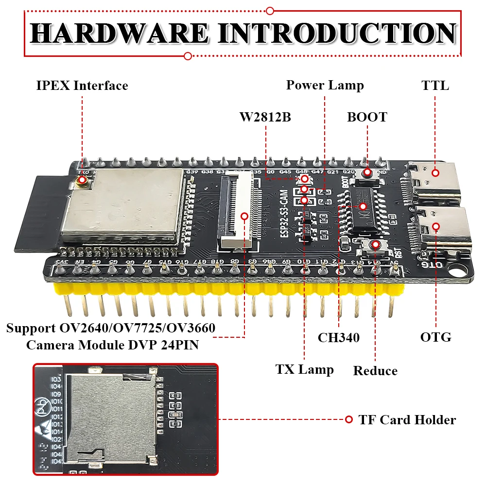 Kit de placa de desarrollo ESP32 S3 con pantalla de 2,8 pulgadas 8MB PSRAM 16MB FLASH ESP32 S3 N16R8 CAM tipo C extender módulo Wifi 2,4G - imagen 4