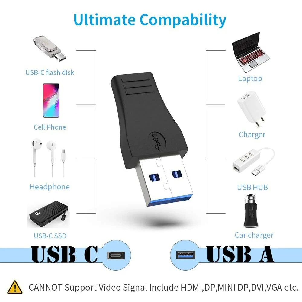 Adaptador USB 3,0 a USB C OTG, 2 uds., tipo C hembra a macho, carga rápida, sincronización de datos de 5Gbps para teléfono móvil, tableta, PC, auriculares - imagen 4