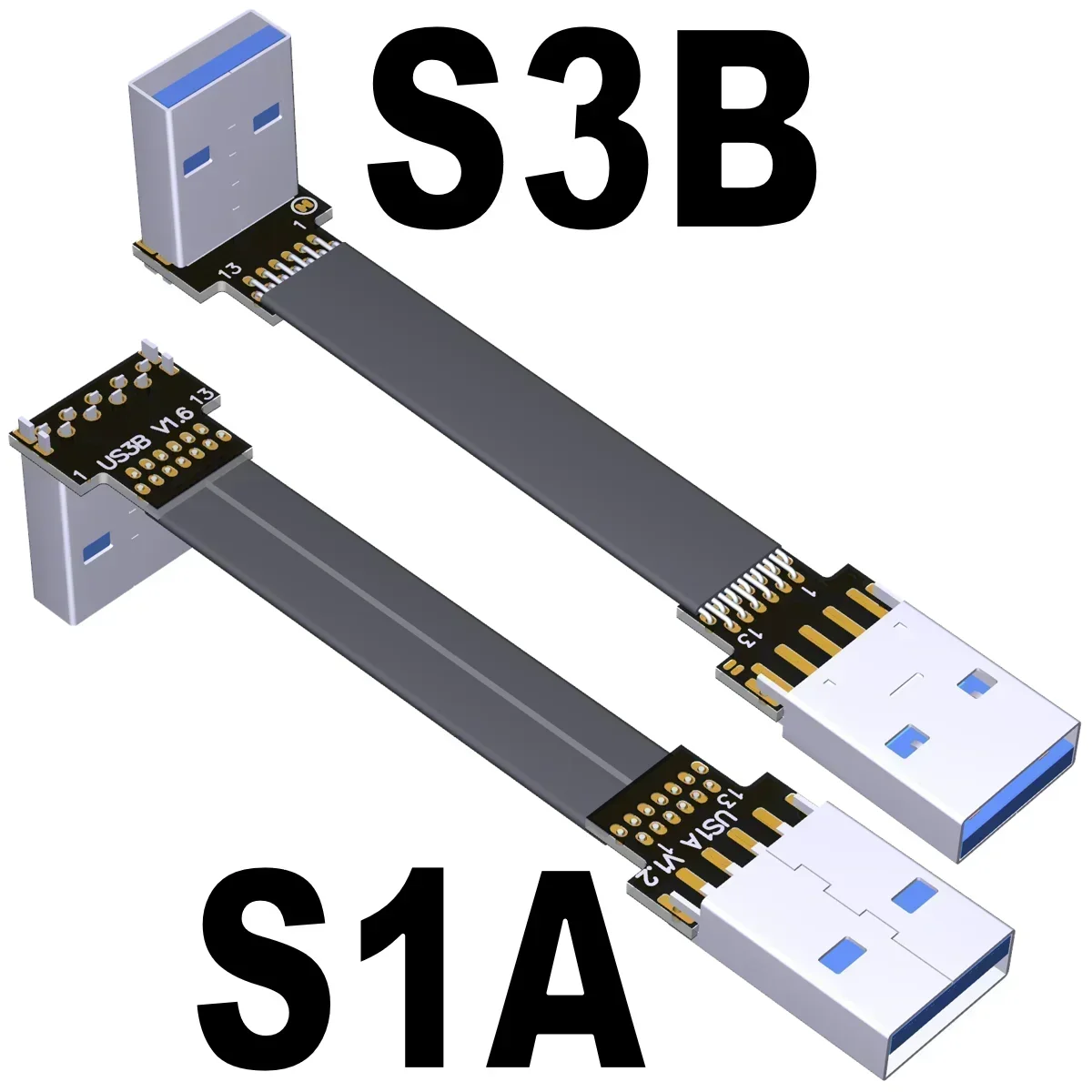 S1A-S3B