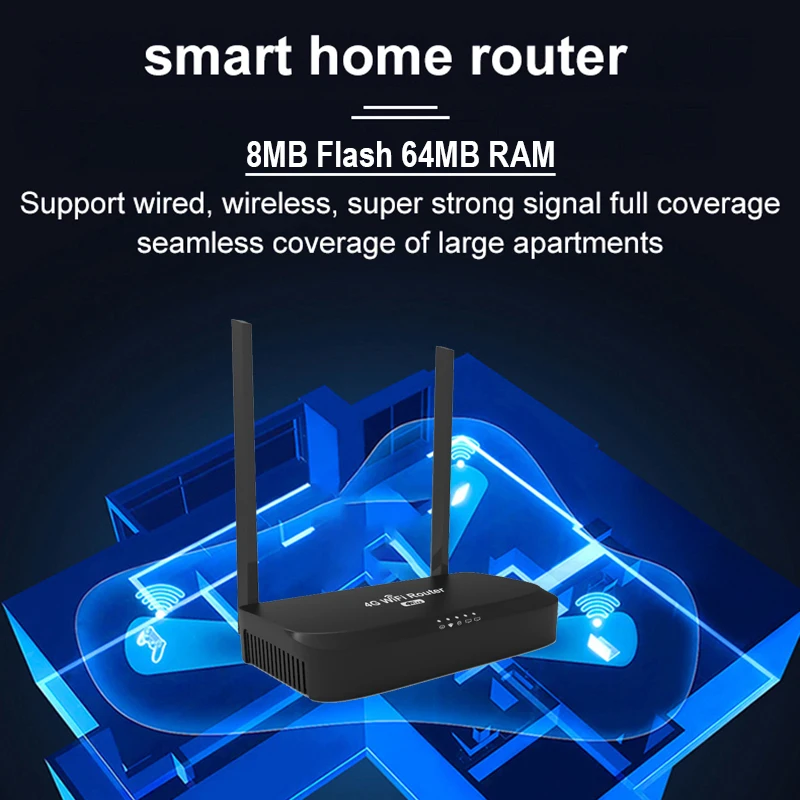 ZBT-enrutador 4G LTE de 300Mbps, Tarjeta SIM inalámbrica con módulo EM13S, LAN WAN 4Ghz, antena 2,4G, OS, Openwrt, punto de acceso WiFi - imagen 5
