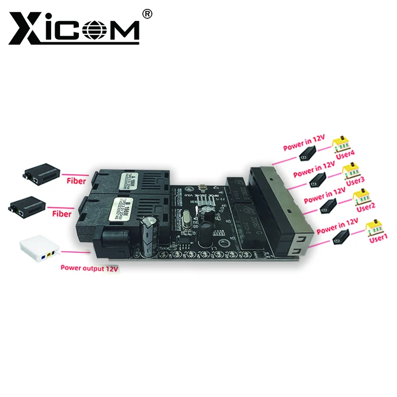 Conmutador Ethernet rápido de 10/100M, fibra inversa POE monomodo, 2 puertos de fibra SC, 4 RJ45, convertidor de medios ópticos, placa pcba metro