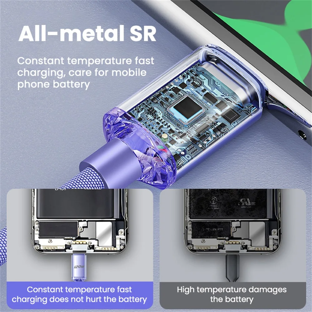 Cable de carga rápida PD de 120W, Cable de datos de carga súper rápida para iPhone 14, 15, Samsung Galaxy S22, S23, Xiaomi 5A - imagen 3