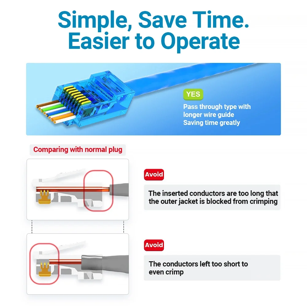 Ampcom RJ45 Cat6 Conectores EZ Crimp para cable UTP trenzado - imagen 3