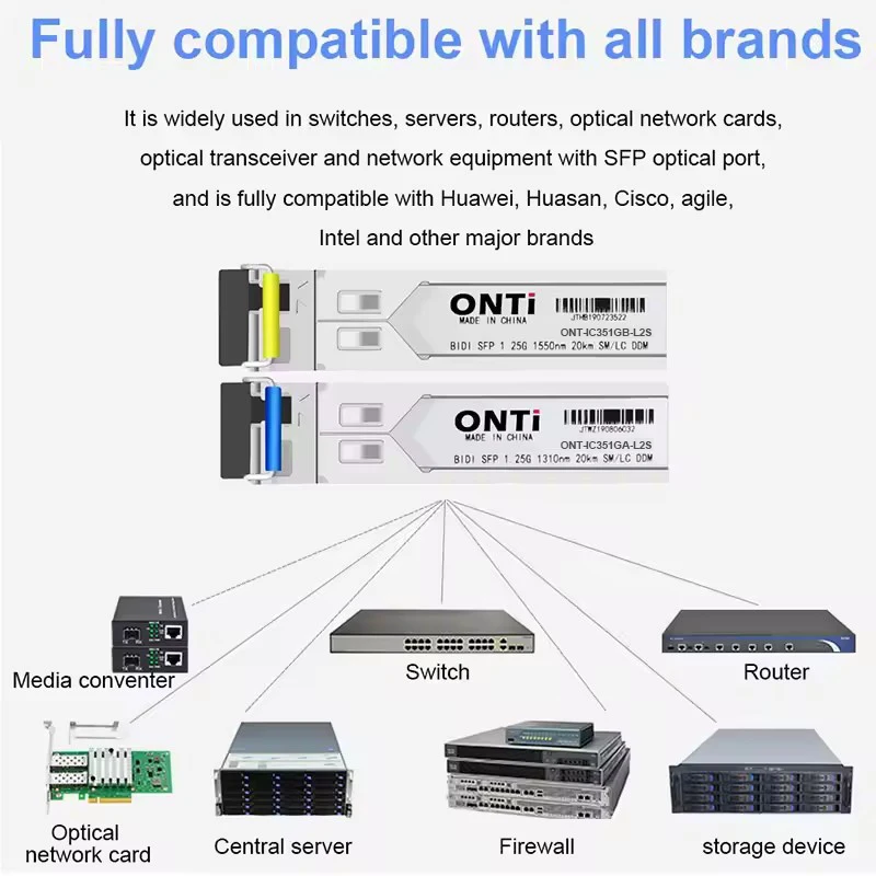 ONTi Industrial Gigabit SFP Module SM LC 1.25G Bidi Single Mode Fiber Optical Transceiver Compatible with Cisco Switch - imagen 5