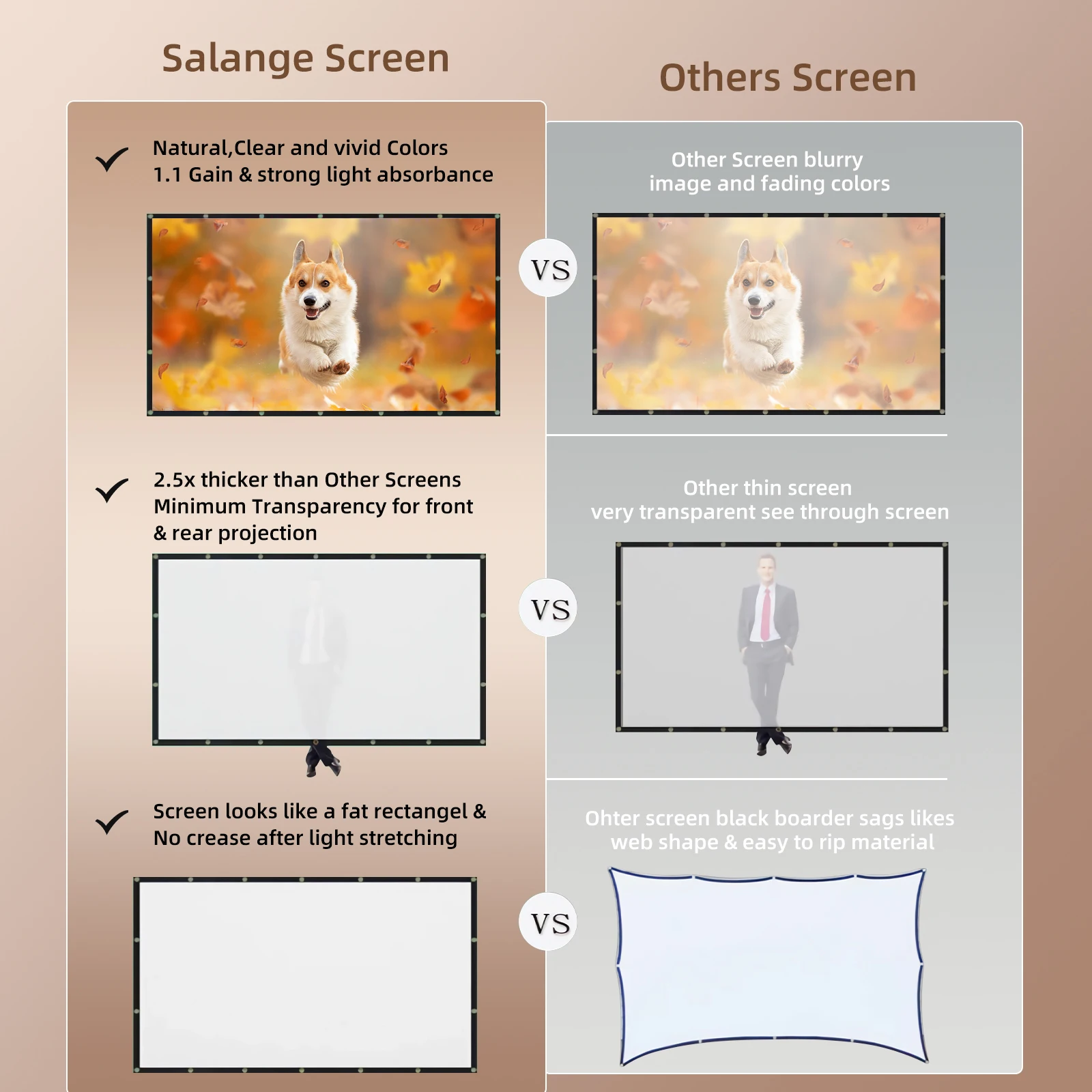 Salange Pantalla proyector plegable para cine en casa, pantallas de proyección de doble cara para interior y exterior, 100 pulgadas, 120 pulgadas, 150 - imagen 3