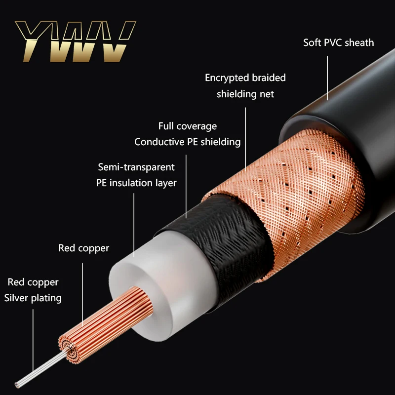 Cable de guitarra para piano electrónico, caja eléctrica para bajo, Cable de Audio para altavoz, conector de 6,35mm, línea de reducción de ruido para guitarra, Cable blindado - imagen 5