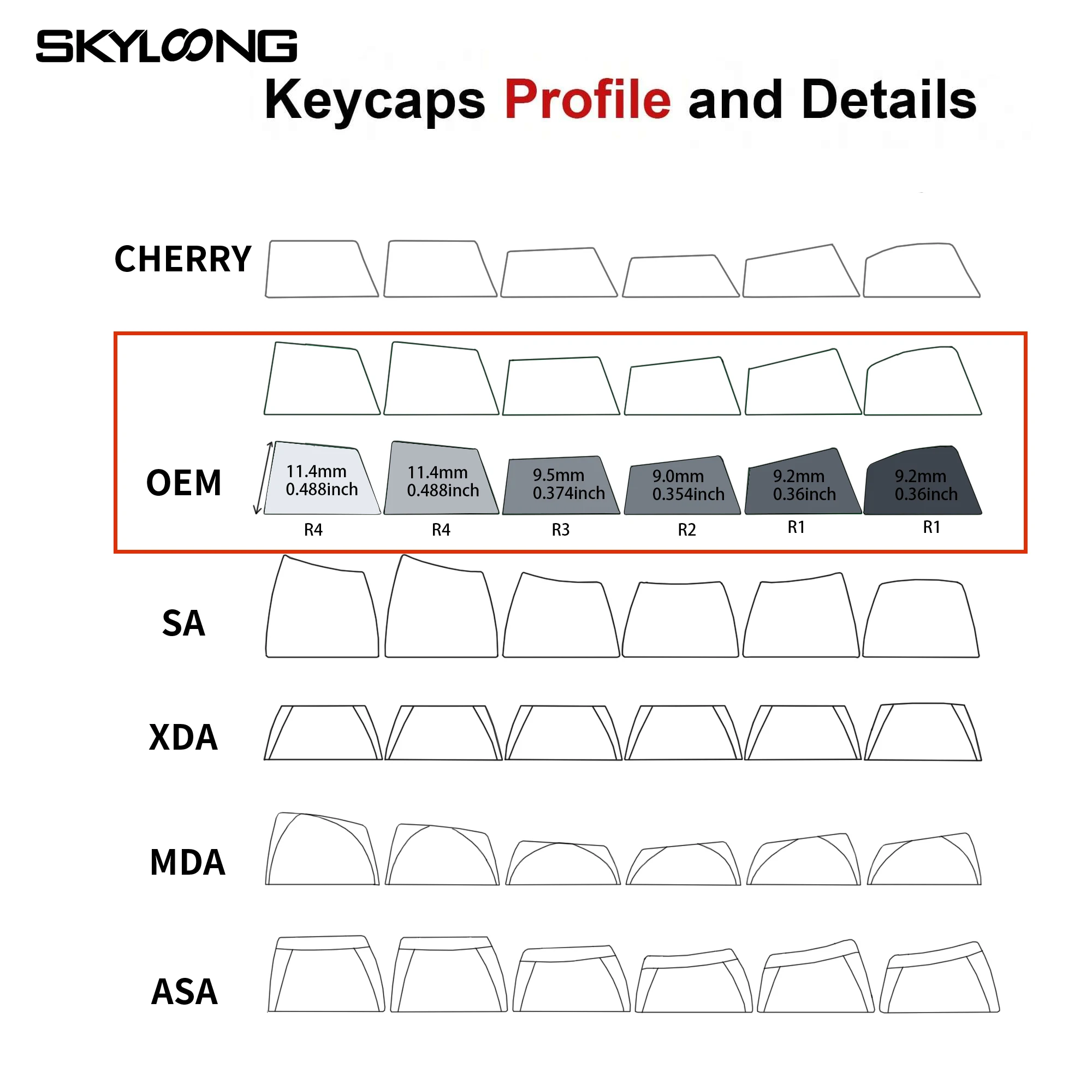 SKYLOONG-teclas con grabado lateral, teclas PBT de perfil OEM, doble disparo, 136 Uds., teclas de Color degradado negro/gris para teclado de juegos - imagen 4