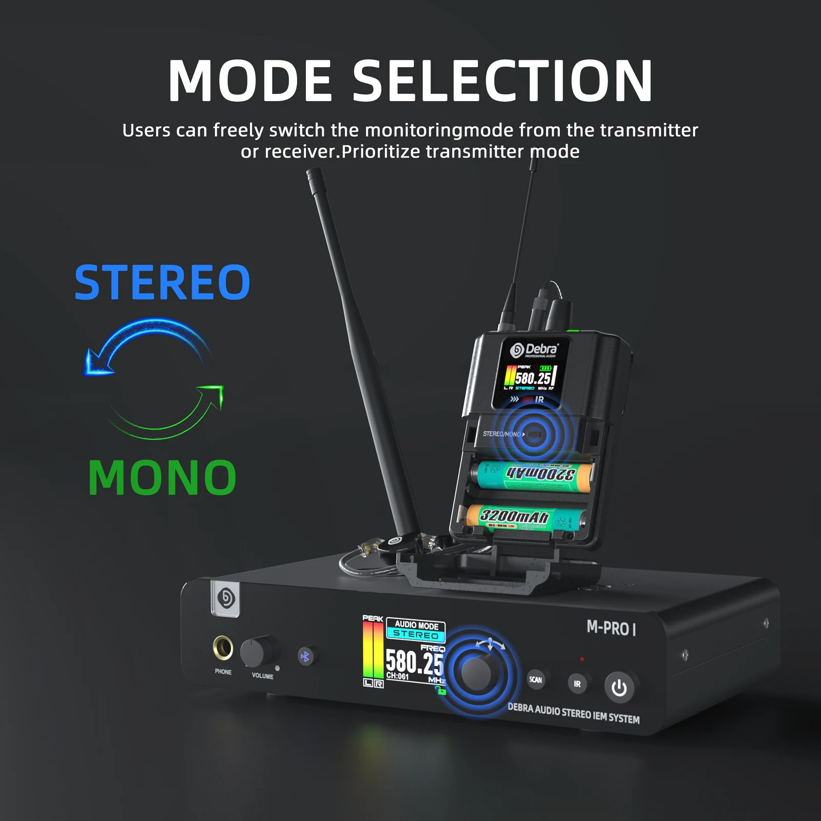 Sistema de monitorización intrauditiva inalámbrico Debra, transmisión UHF de ultra alta frecuencia (UHF) de alcance de 80 metros, para iglesias, escenarios - imagen 3