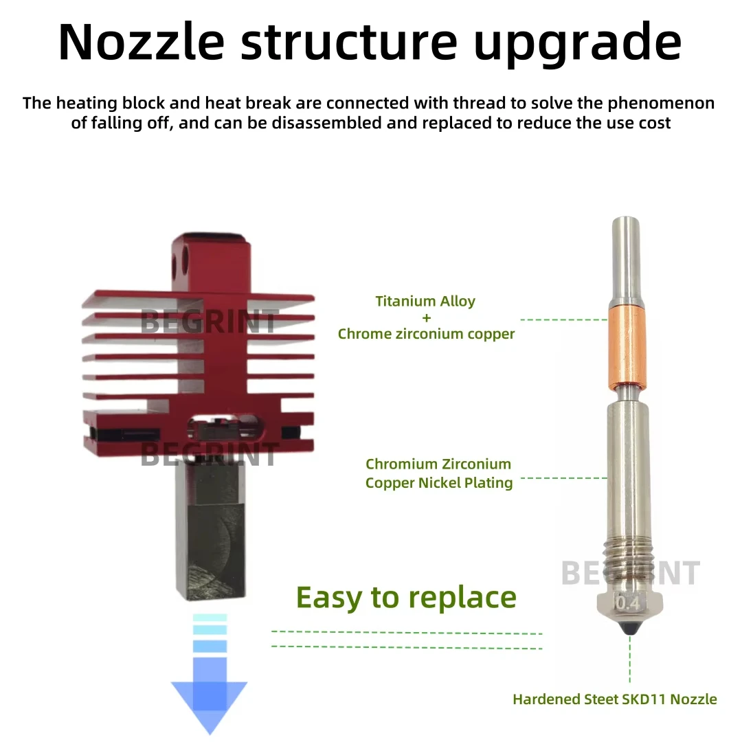 Actualización TZ4.0 Hotend para Bambu Lab P1S P1P X1 X1C X1E boquilla de acero endurecido de una pieza totalmente Hotend de Metal para impresora 3D P1S P1S X1 - imagen 3