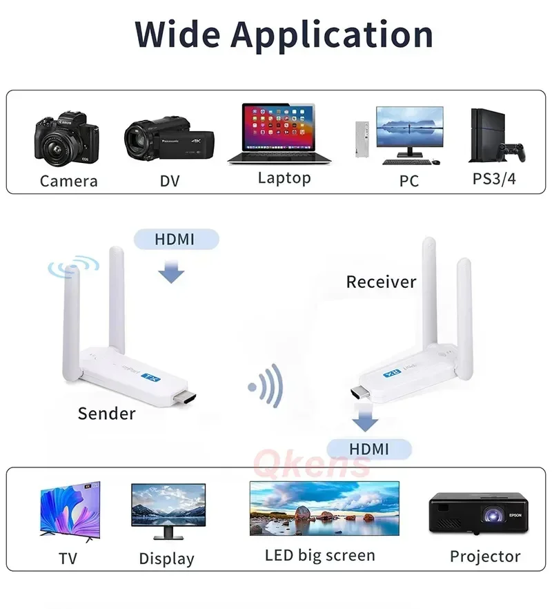 Extensor HDMI inalámbrico de 1080p, 50m, pantalla de Audio y vídeo, pantalla de reunión, transmisor receptor para cámara, DVD, PC a Monitor de TV - imagen 2