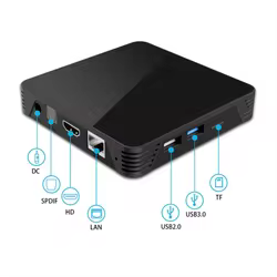 BTLIFE-Zigbee 2MQTT/ZHA habilitado para puerta de enlace doméstica inteligente 4G + 32G USB 3,0/2,0 Cortex-A53 de cuatro núcleos Ideal para automatización del hogar