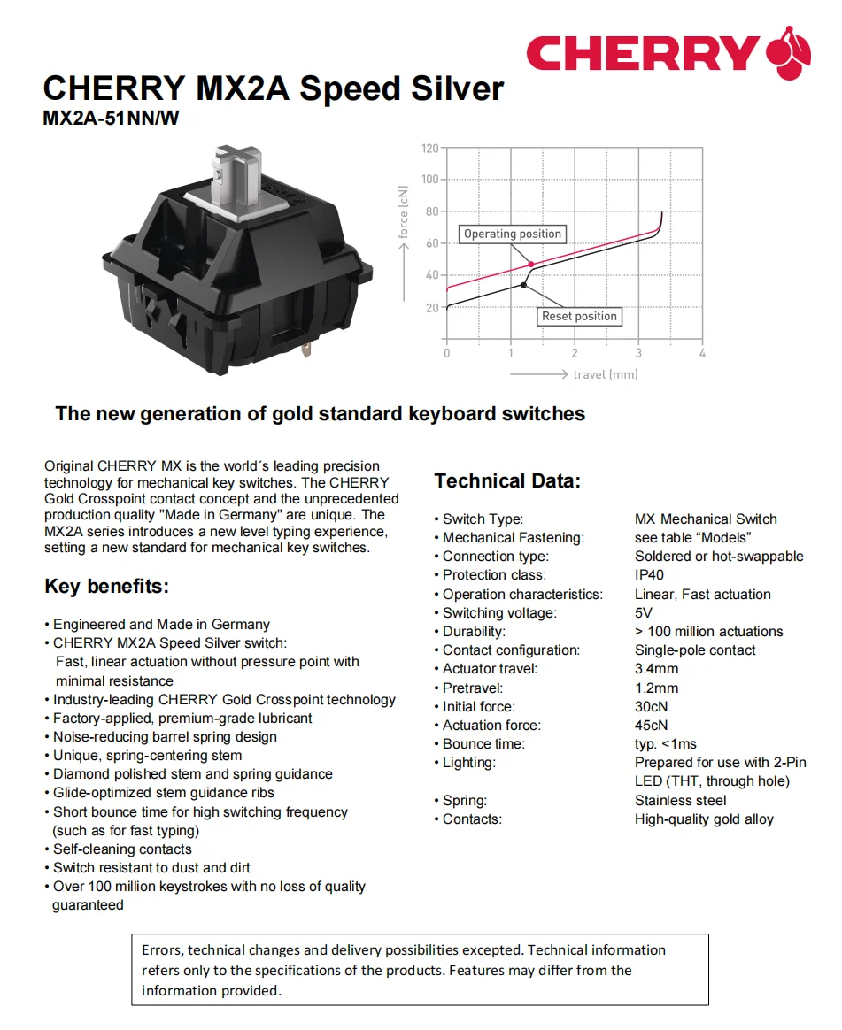 Original a estrenar Cherry MX2A interruptor de velocidad plateado 3 pines 45g MX interruptores de teclado mecánico interruptor de juego de lubricación de fábrica ' - imagen 2