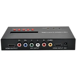 Tarjeta Captura Vídeo HDMI a CVBS con Grabación Programada USB
