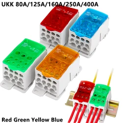 Bloque Terminales Riel DIN – Caja Distribución Eléctrica