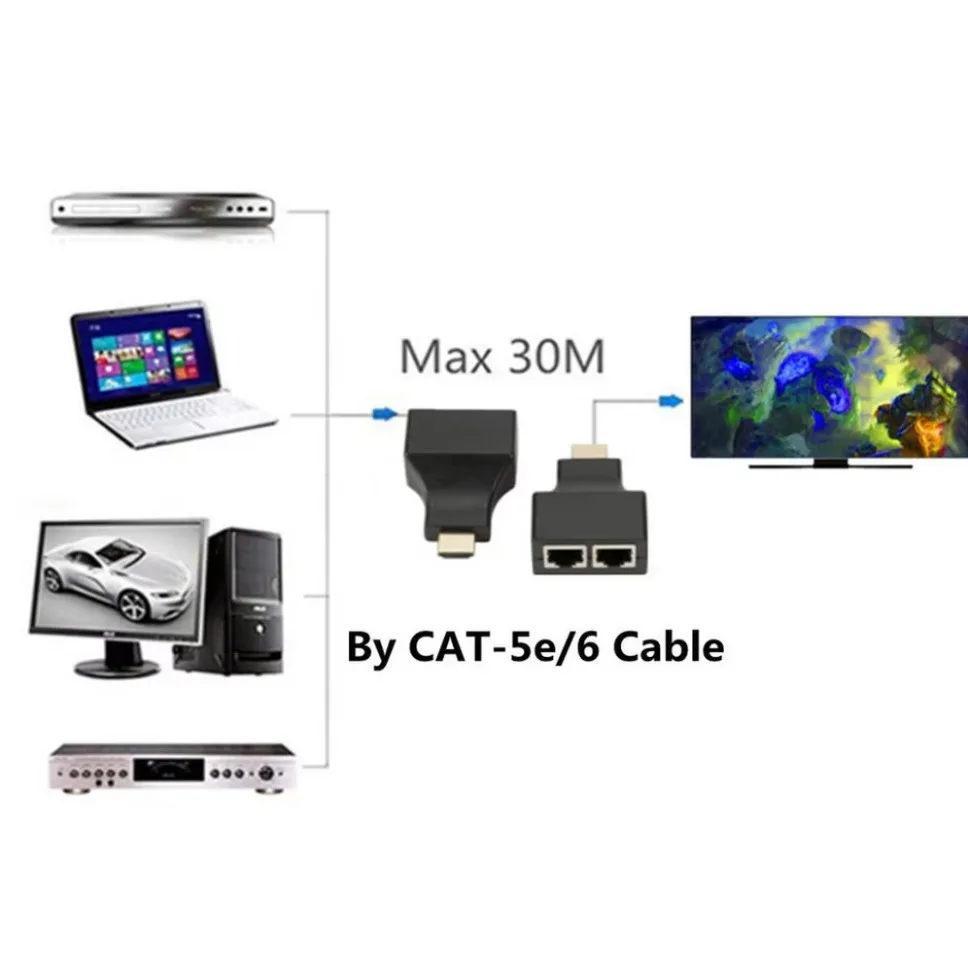 Grwibeou nuevo extensor Compatible con HDMI de 30M extensor de red Dual RJ45 1080P de CAT5e CAT6 LAN extensor para PC portátil TV Box - imagen 4