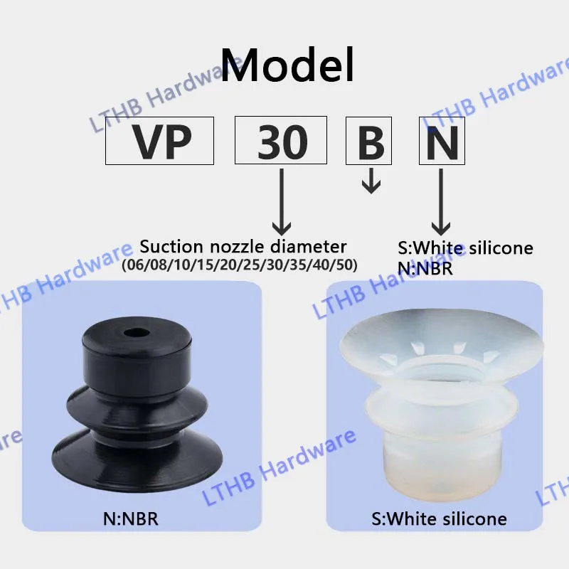 Ventosa de vacío neumática de silicona/NBR, boquilla de doble capa, ventosa VP10BS/VP20BS para máquina de automatización, accesorios de Robot - imagen 4