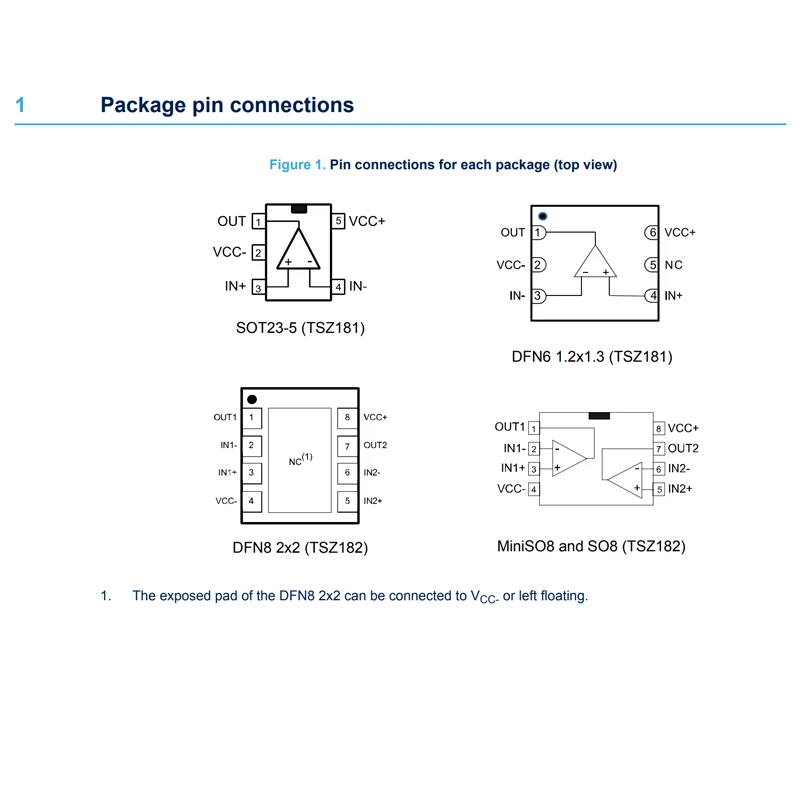 2 uds TSZ182IDT SOP-8 código TSZ182I TSZ182ID 182 amplificador operacional de alta precisión - imagen 3