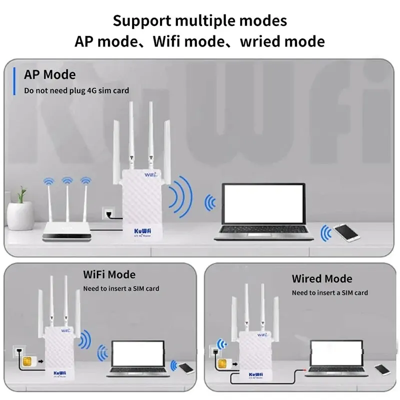 KuWFi 4G CPE enrutador exterior 300Mbps Wifi enrutador antena externa soporte puerto filtrado DMZ MAC configuración IP para cámara IP - imagen 4