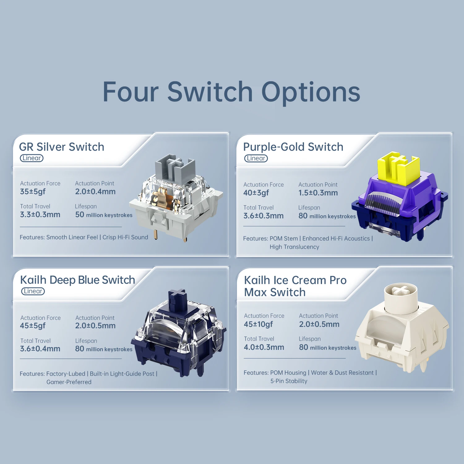 MACHENIKE KG98 Teclado mecánico triple modo 10000mAh Bluetooth teclados inalámbricos de tamaño completo para juegos para PC portátil Gamer - imagen 4