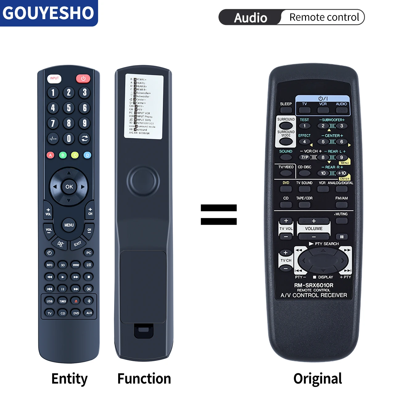 Mando a distancia para receptor de Audio y vídeo, dispositivo para JVC RM-SRX6010R, RM-SRX6010J, RX-6010V, RX-6010VBK, RX-6010RBK, AV, nuevo