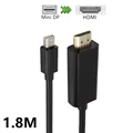 1.8M Mini DP TO HDMI