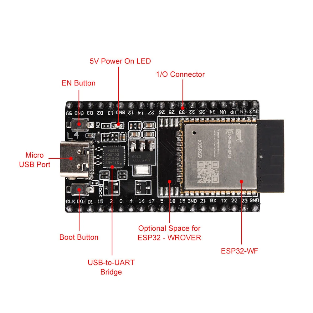 Placa de desarrollo ESP32 DevKitC WIFI + Bluetooth basada en ESP32 equipada con módulo ESP32 32D 32U ESP32 lote NodeMCU-32 tipo C - imagen 3