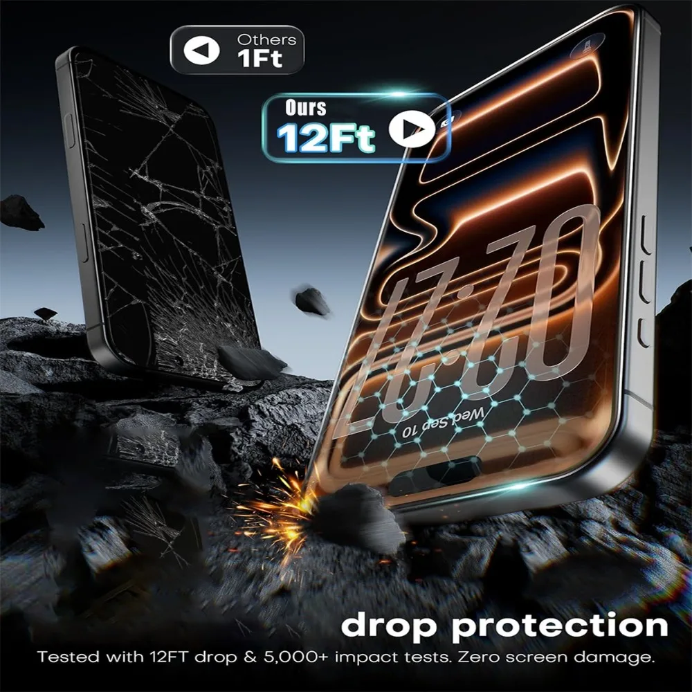 3 uds Protector de pantalla antiespía para iPhone 17 16 15 14 Pro Air 16e 15 Plus 13 12 11 Pro Mini XR XS Max cubierta completa de vidrio templado - imagen 4