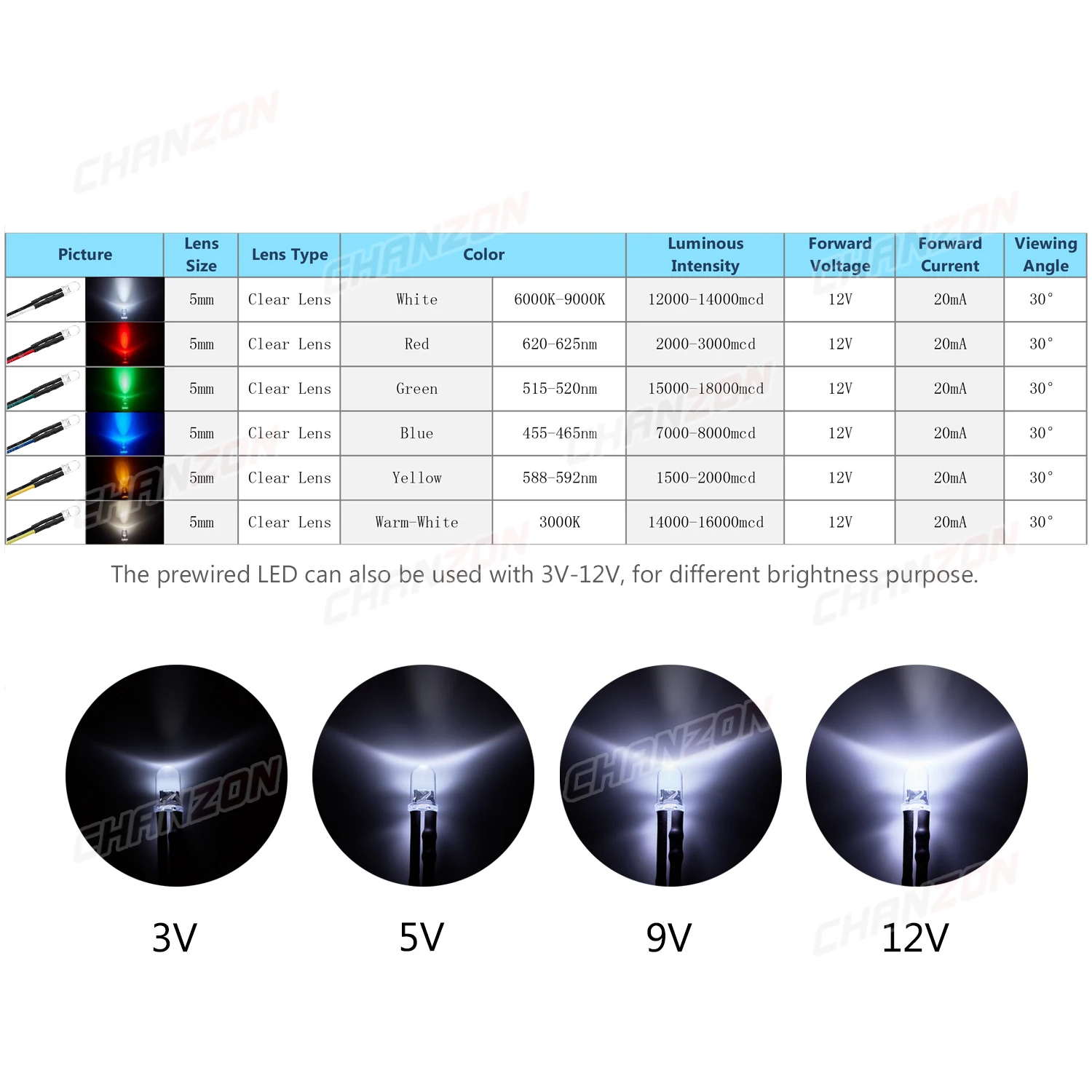 Kit de diodos LED precableados de 120 Uds., 5mm, 12V, cuentas de luz, blanco cálido, rojo, verde, azul, amarillo, conjunto de lámpara de cable emisor precableado, surtido - imagen 4