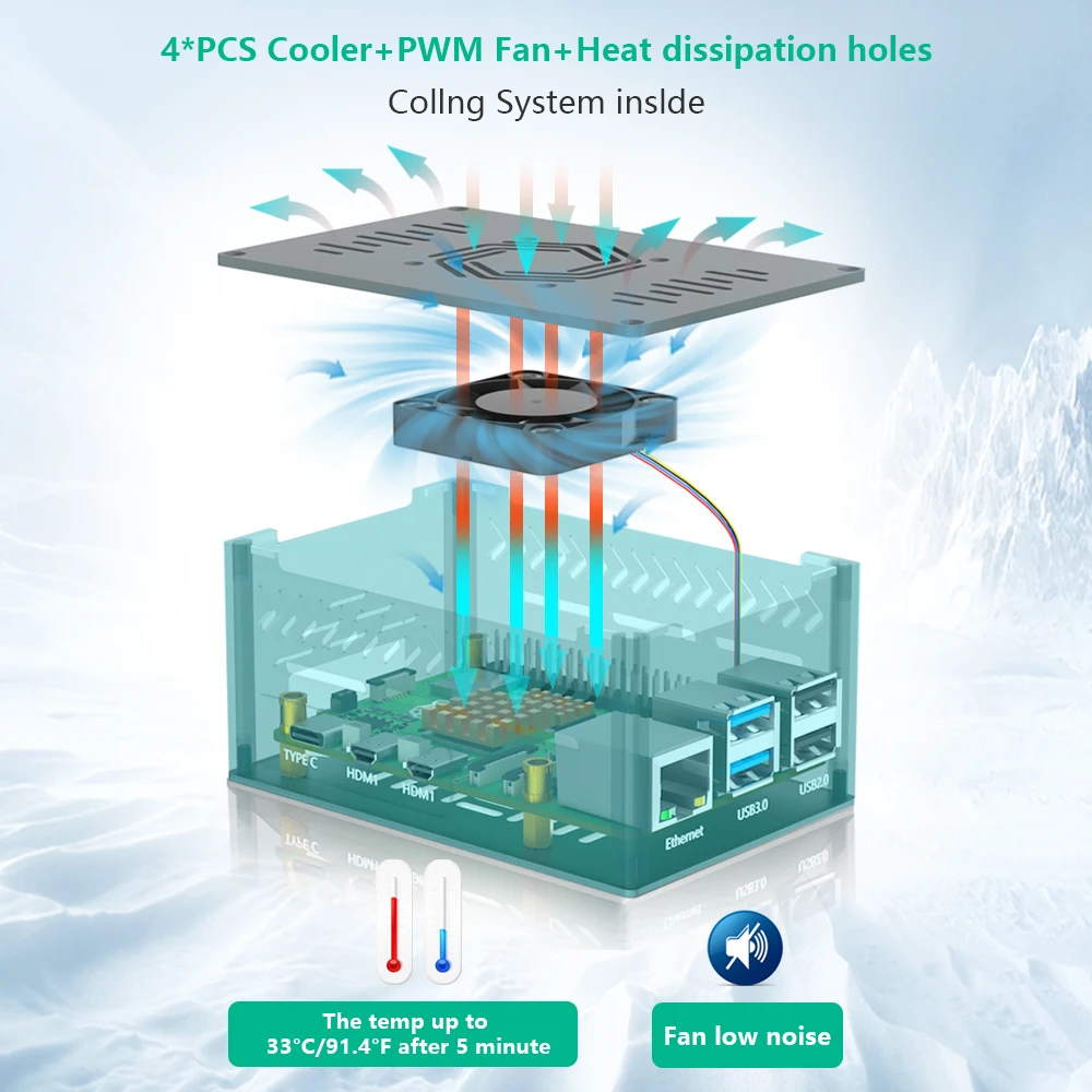 Caja de aluminio para Raspberry Pi 5 con ventilador PWM 4010 y disipadores de calor de cobre para Raspberry Pi 5 - imagen 4