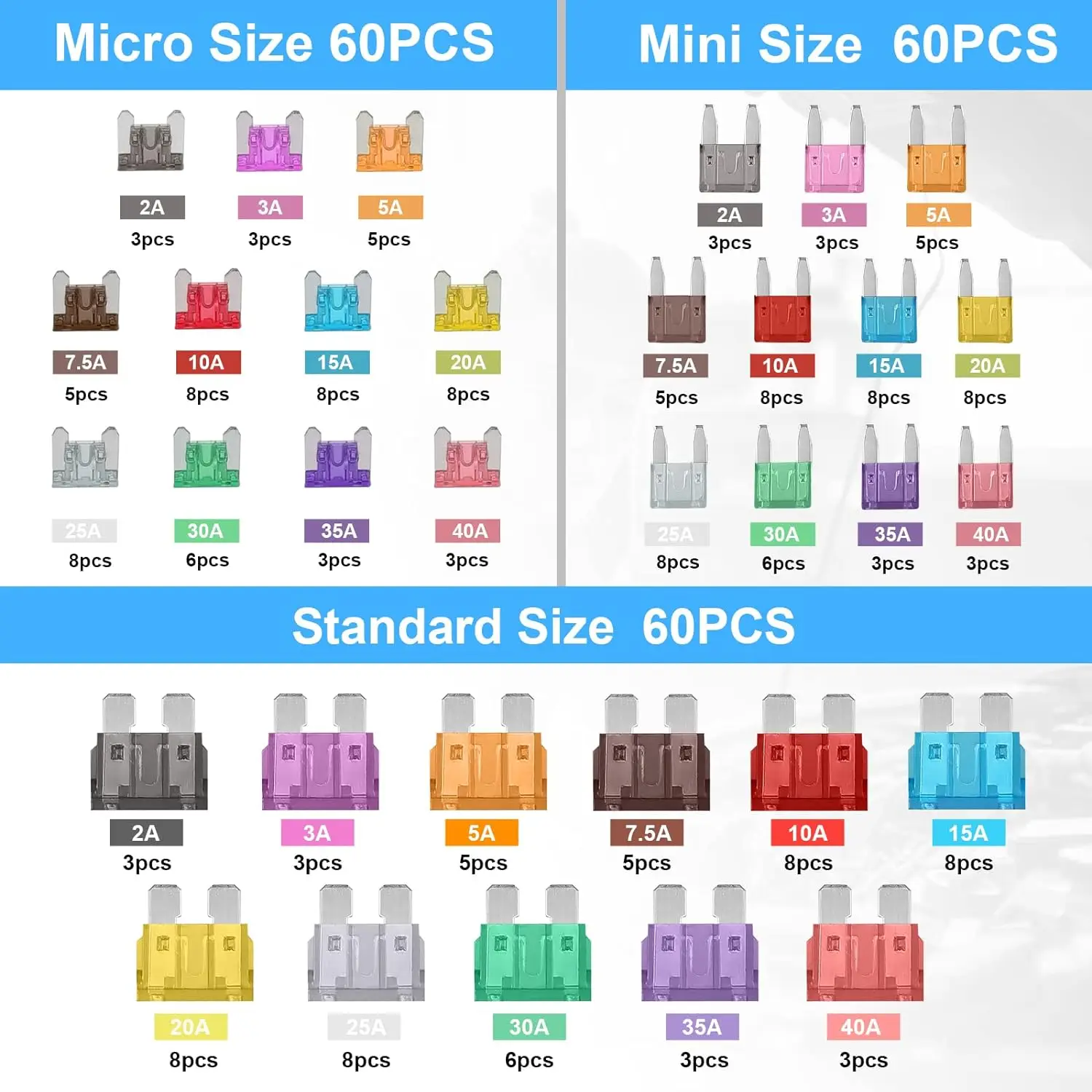 Repuestos de Desgaste