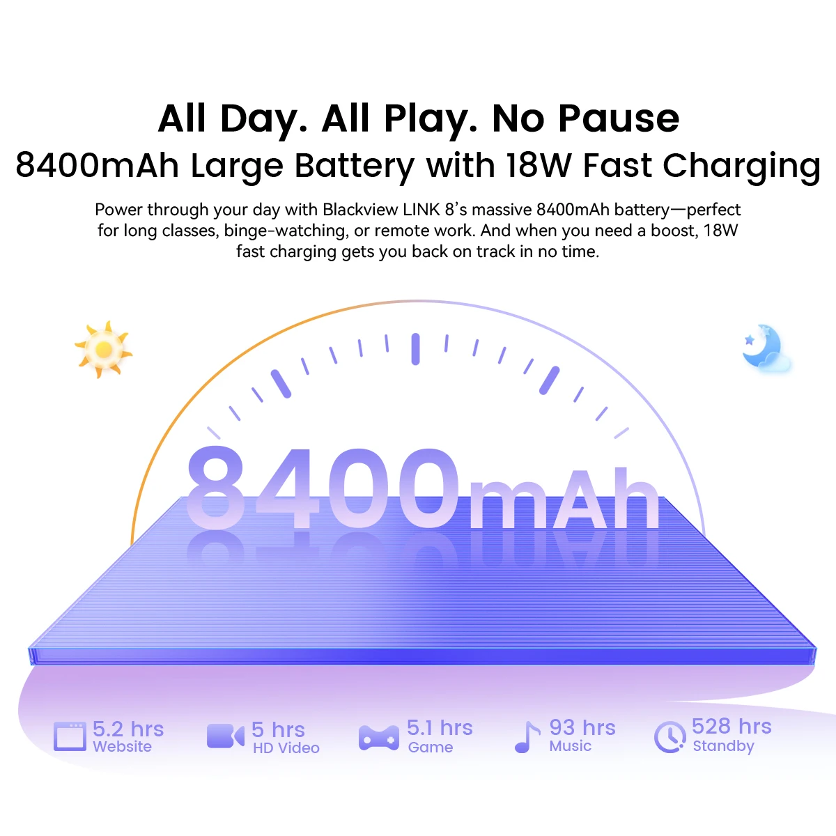 Blackview LINK 8 Tablet Pantalla 2K de 12,7" Octa-Core MT8781, batería de 8400 mAh, carga rápida de 18 W Cámara de 16 MP Tableta Android - imagen 5