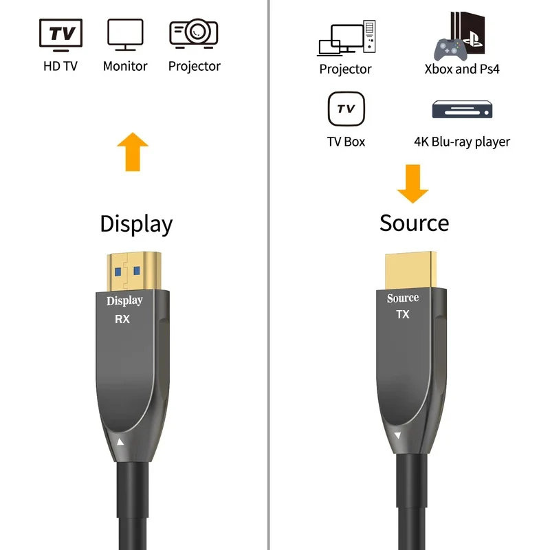 Cable HDMI 4K 60Hz HDR - Compatible PS5, PC y Monitor - imagen 2