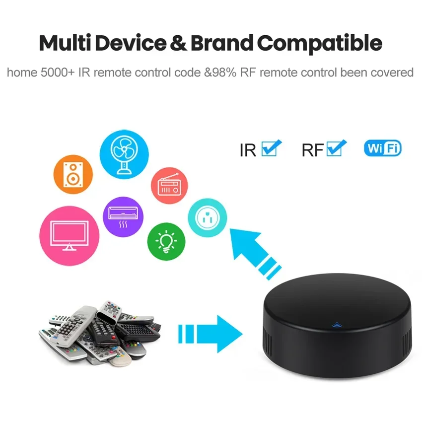 Control remoto IR WiFi Tuya Smart RF controlador infrarrojo para hogar inteligente para aire acondicionado todas las TV LG TV compatible con Alexa Google Home - imagen 3