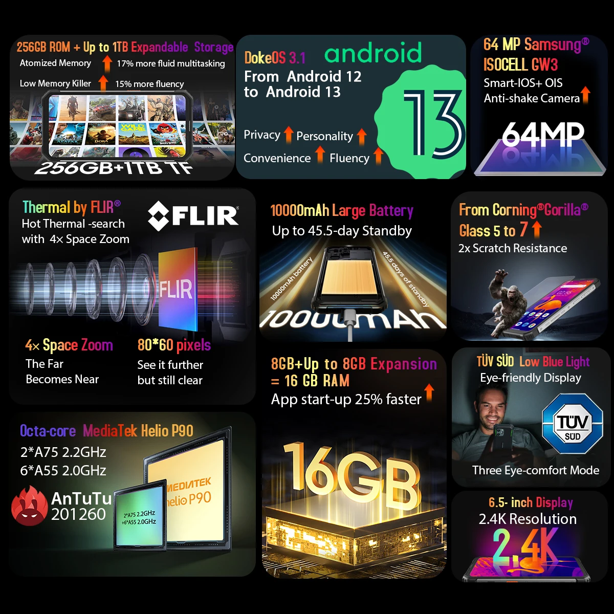 Blackview-Smartphone BV8900, teléfono móvil resistente con Android 13, pantalla de 6,5 pulgadas, 16GB, 256GB, Helio P90, térmico, estreno mundial - imagen 3