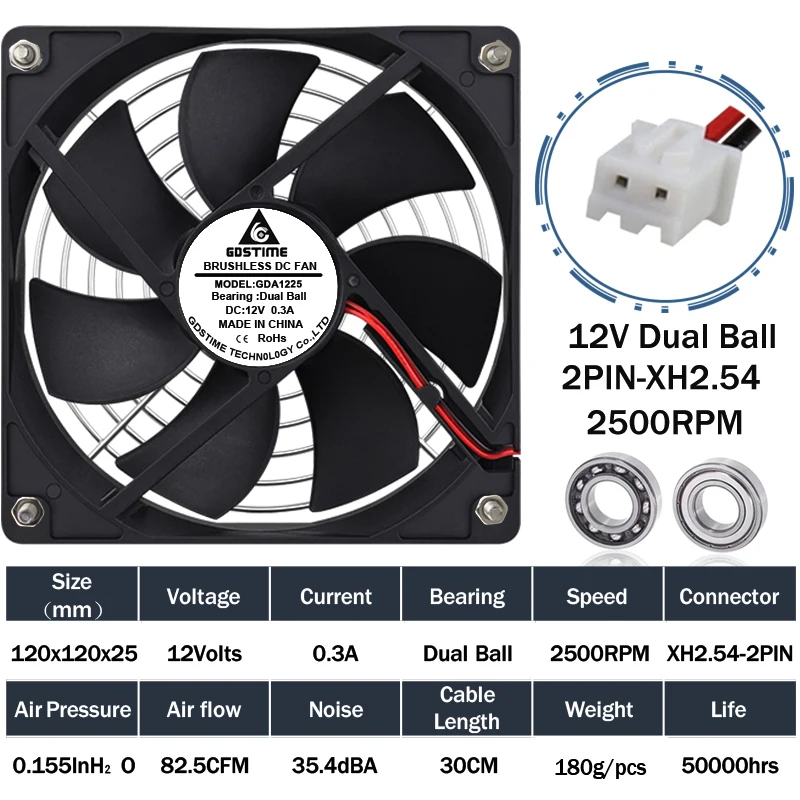12V dual ball