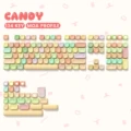 Candy