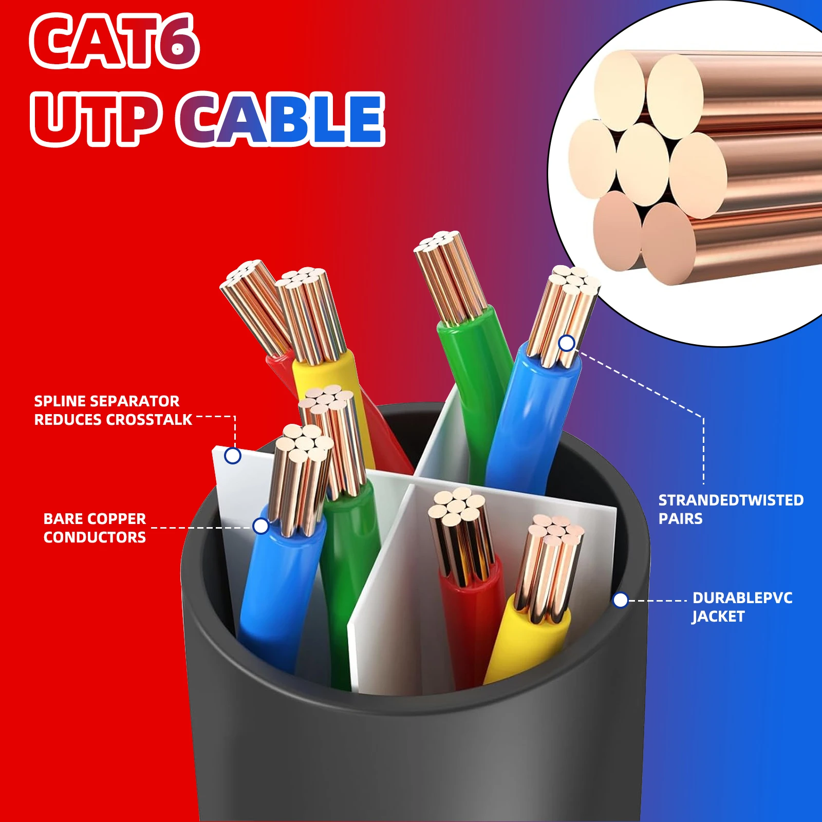 Cable Ethernet HENGSUR Cat6 UTP 26AWG Cable de red de alta velocidad 500MHz 10Gbps para enrutador de PC para juegos IPTV centro de datos sala de servidor - imagen 2