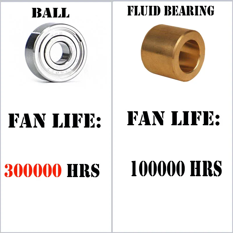 Ventilador de gráficos para Lenovo GeForce RTX 3070, 85MM, CF9015H12D DC12V 0.40A 4Pin, ventilador de gráficos - imagen 4