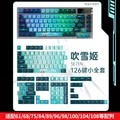 ROG Blue B
