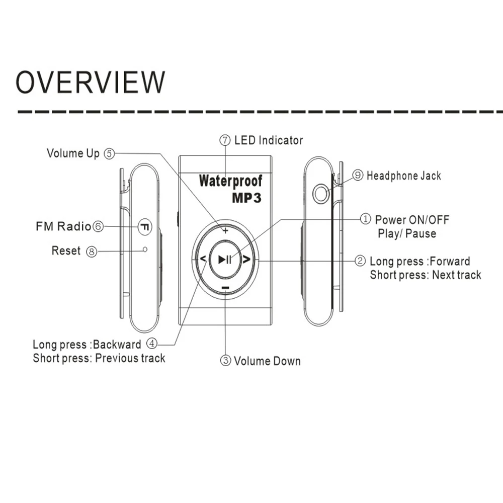 Mini reproductor de MP3 para natación, resistente al agua IPX8, música estéreo, Walkman MP3, Radio FM, deportes, correr, auriculares de música estéreo HiFi - imagen 4