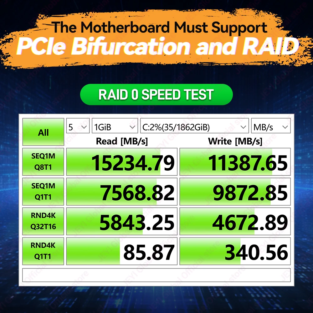 JEYI admite adaptador RAID PCIe 5,0 a Dual M.2 NVMe (256 Gbps) - Tarjeta compatible con ranura X8/X16 para SSD 2280/2260/2242/2230 - imagen 2