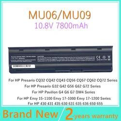Batería portátil HP Compaq – Larga duración, recambio