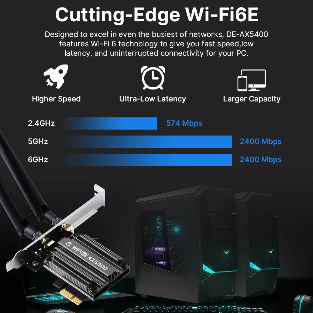 Adaptador WiFi 6E AX5400 PCIE Bluetooth 5,3 Triple banda 2,4G/5G/6GHZ 802.11AX Netwotk receptor inalámbrico MU-MIMO para Win10/11 - imagen 3