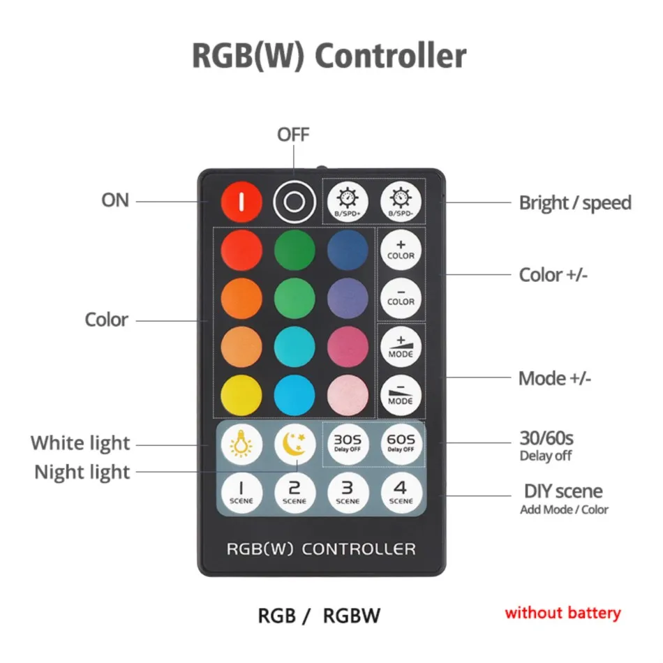 Minicontrolador LED RF, tira de luz de Color RGB RGBW RGBWC RGBCCT RGB + CCT PWM, señal, atenuador remoto inalámbrico de 28 teclas, 5V, 12V, 24V, CC, 6A - imagen 5