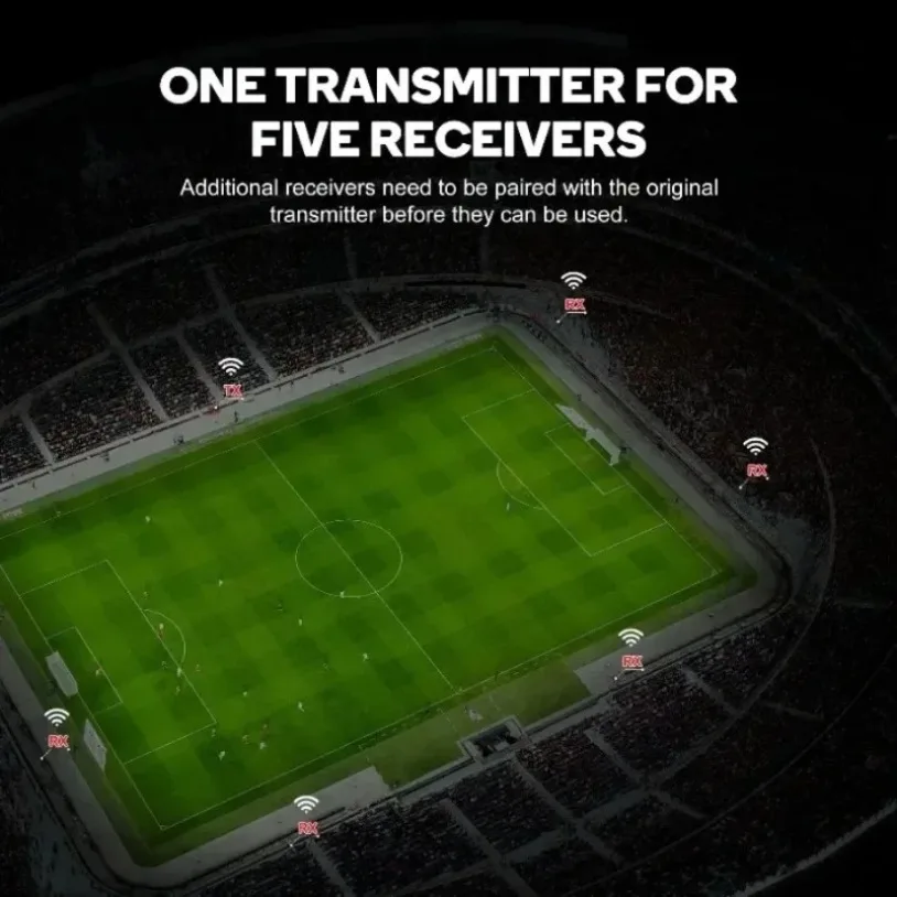 Kit extensor de vídeo inalámbrico Compatible con HDMI, transmisor y receptor de 450M para cámaras de juegos compatible con baterías de la serie NP-F - imagen 4